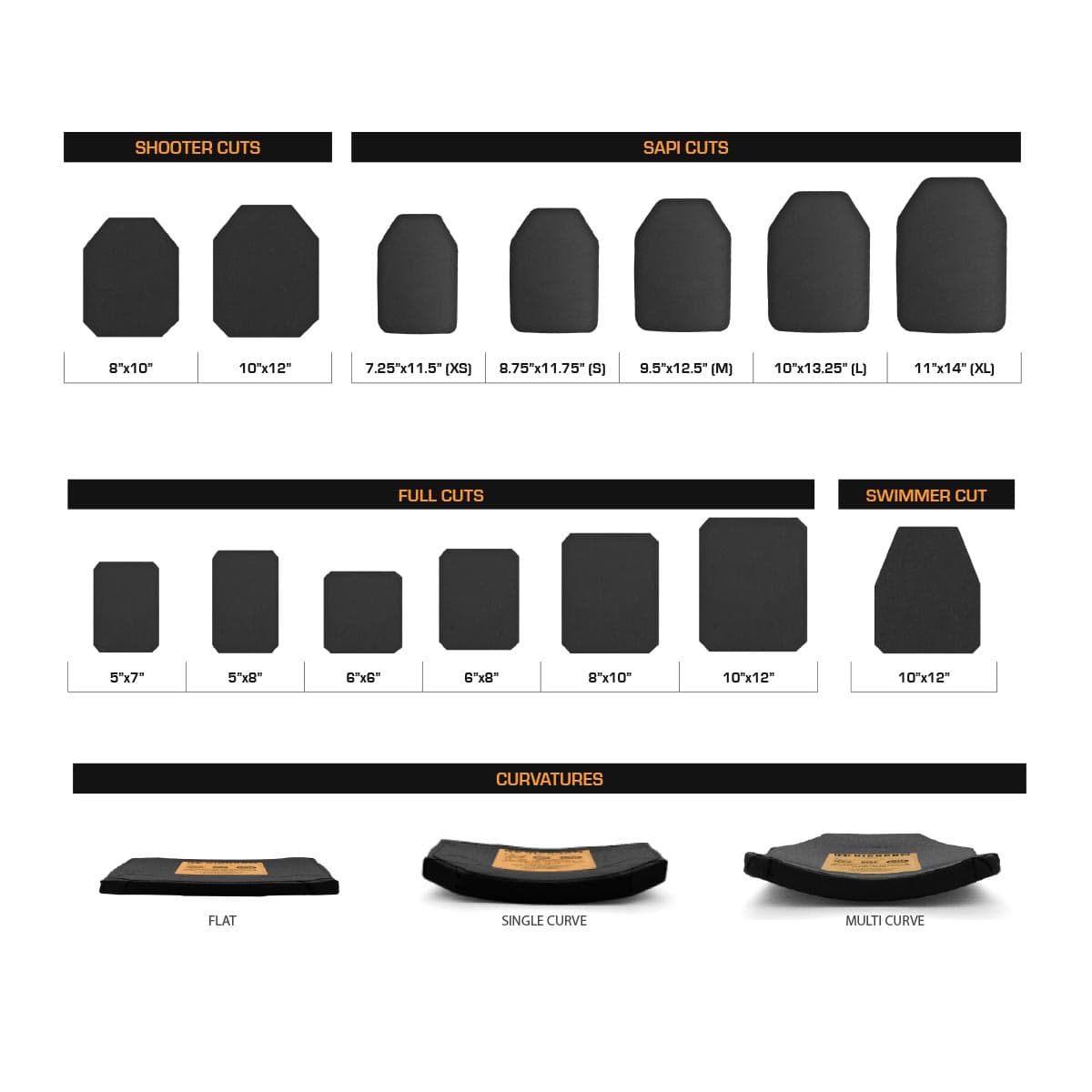HighCom Guardian 4s17 Rifle Armor 4